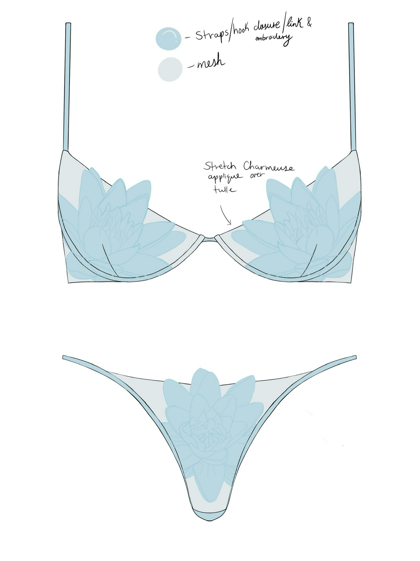 Lillies Set